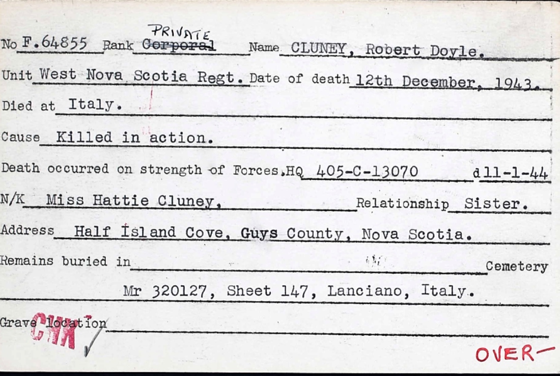 Circumstances of death