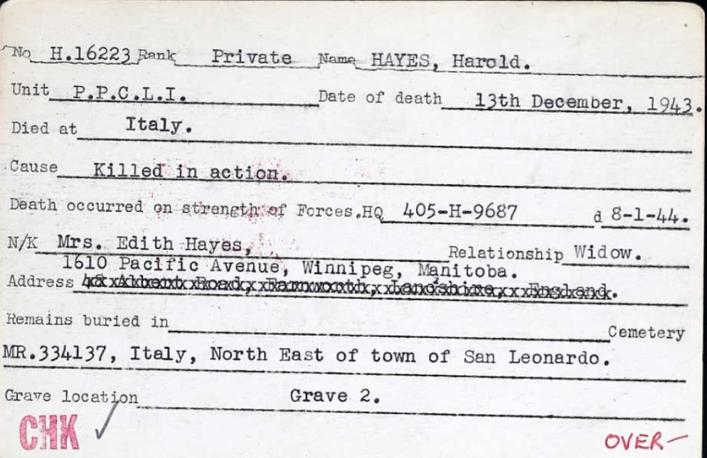 Circumstances of death