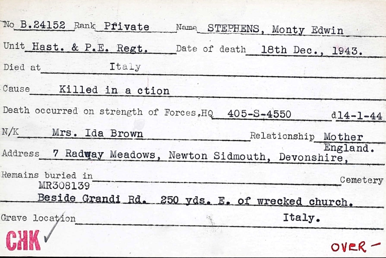 Circumstances of death