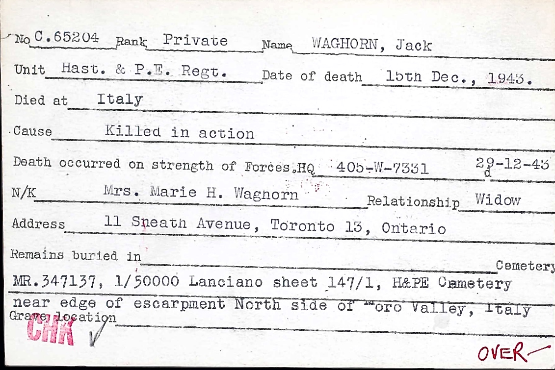 Circumstances of death