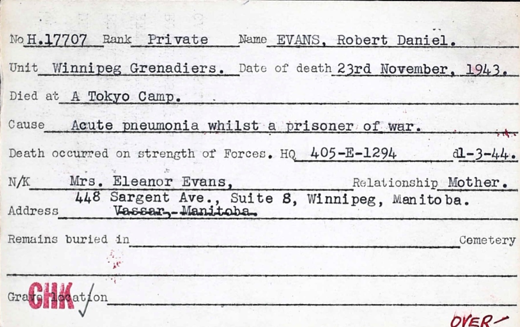 Circumstances of death