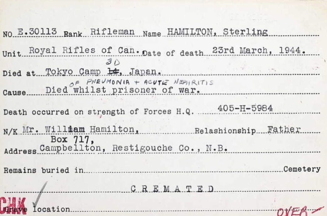 Circumstances of death