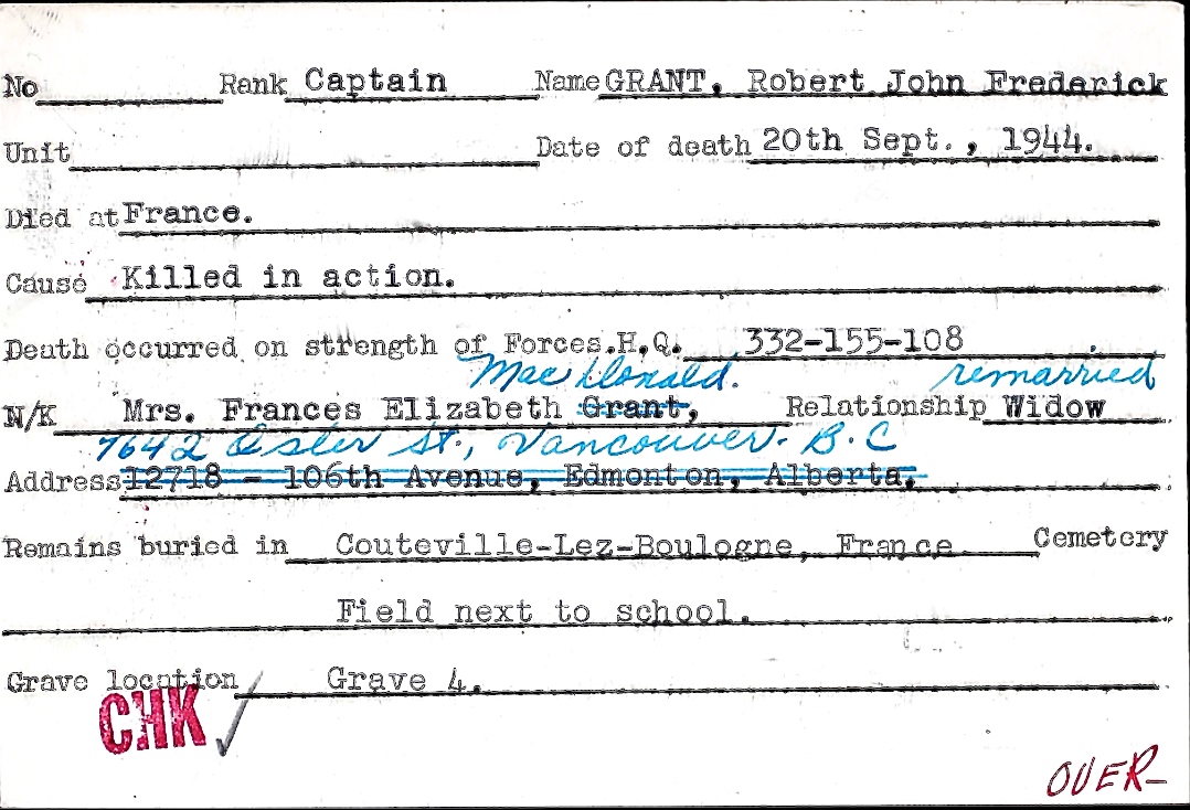 Circumstances of death