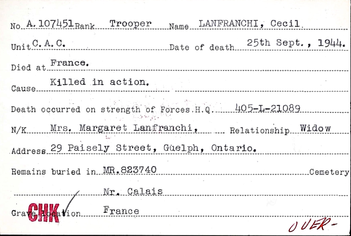 Circumstances of death