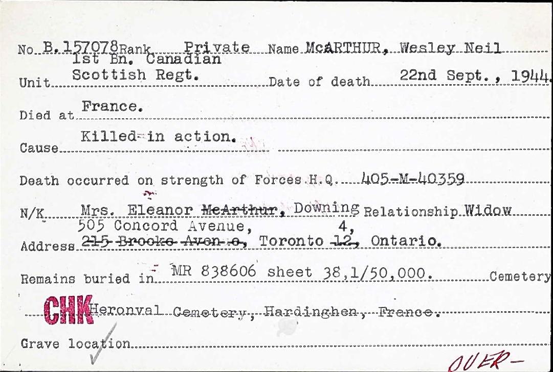 Circumstances of death