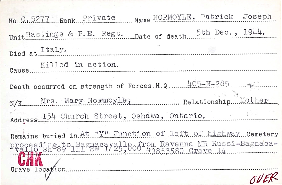 Circumstances of death