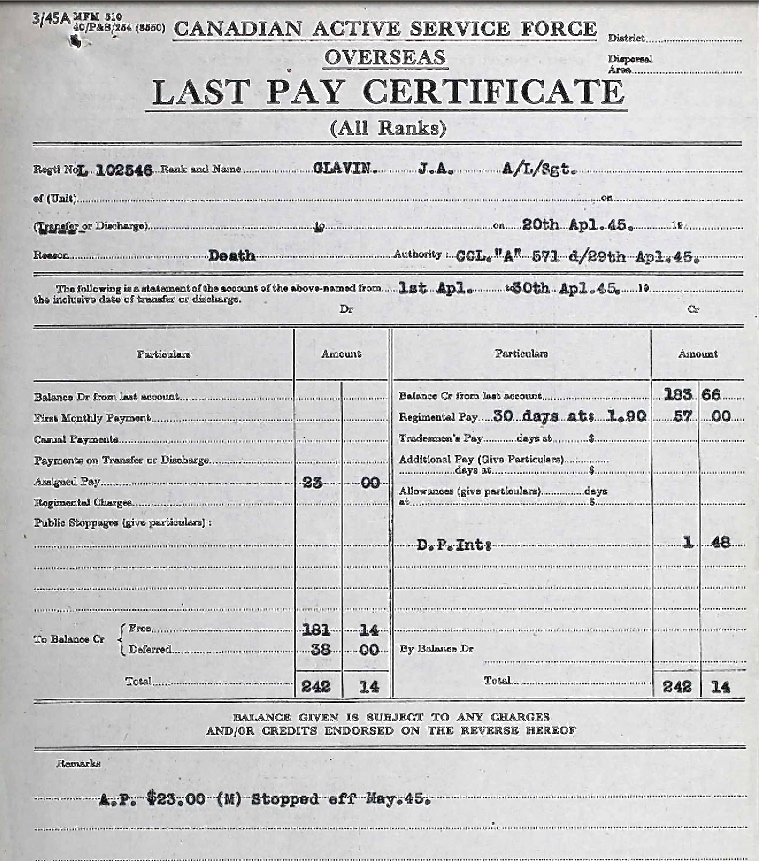 Last Pay Certificate