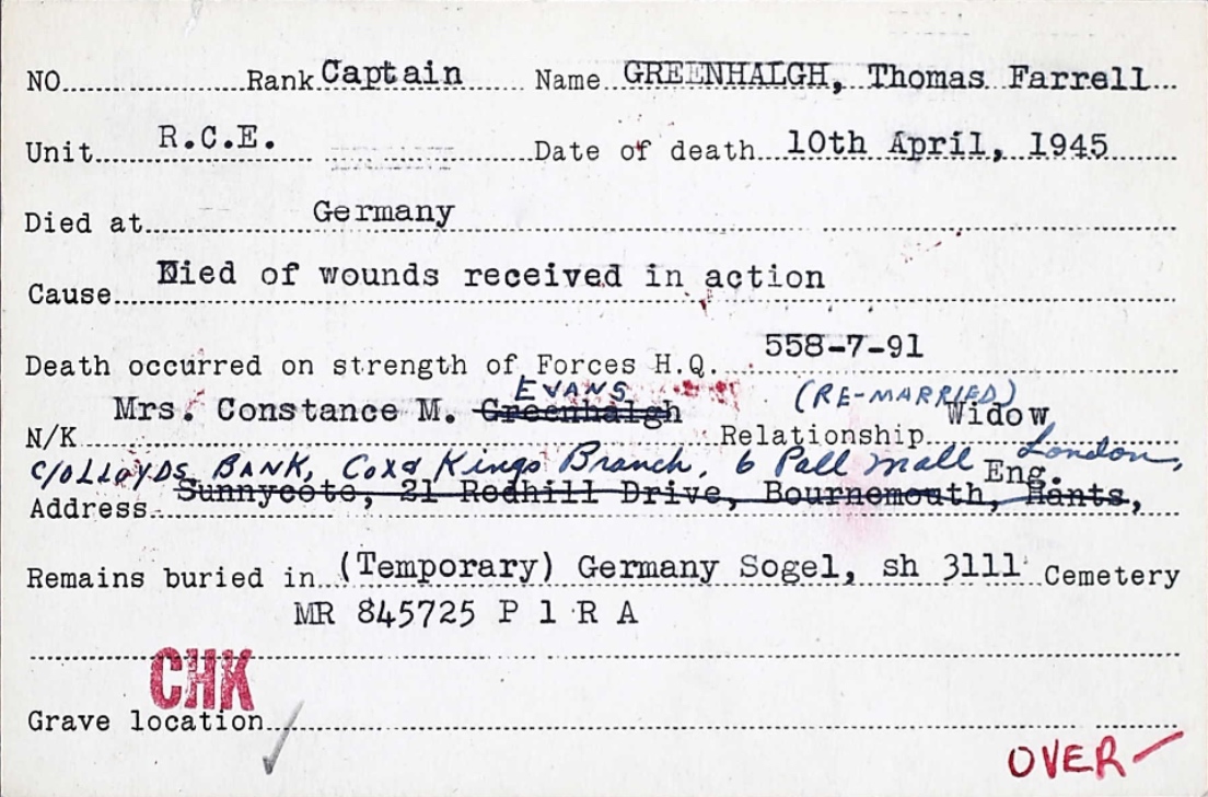 Circumstances of death