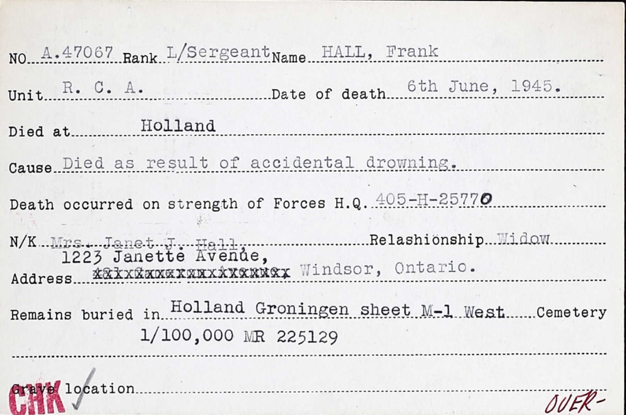 Circumstances of death