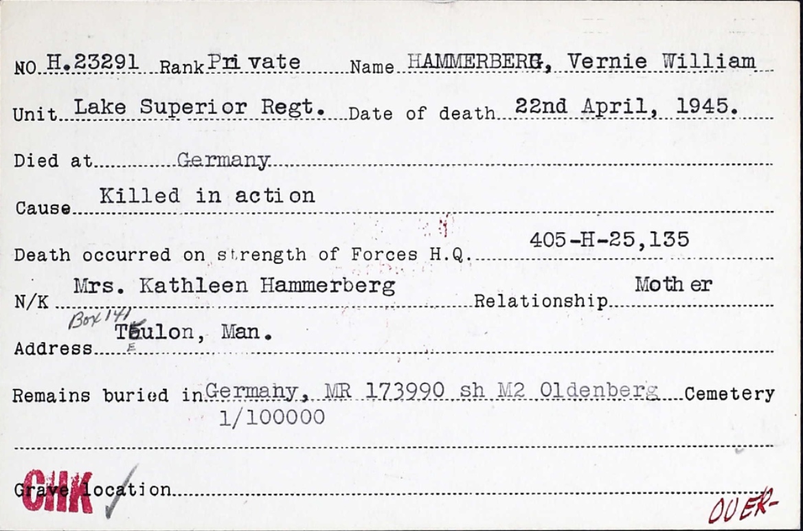 Circumstances of death