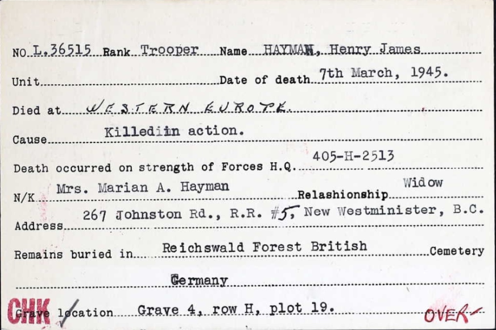 Circumstances of death