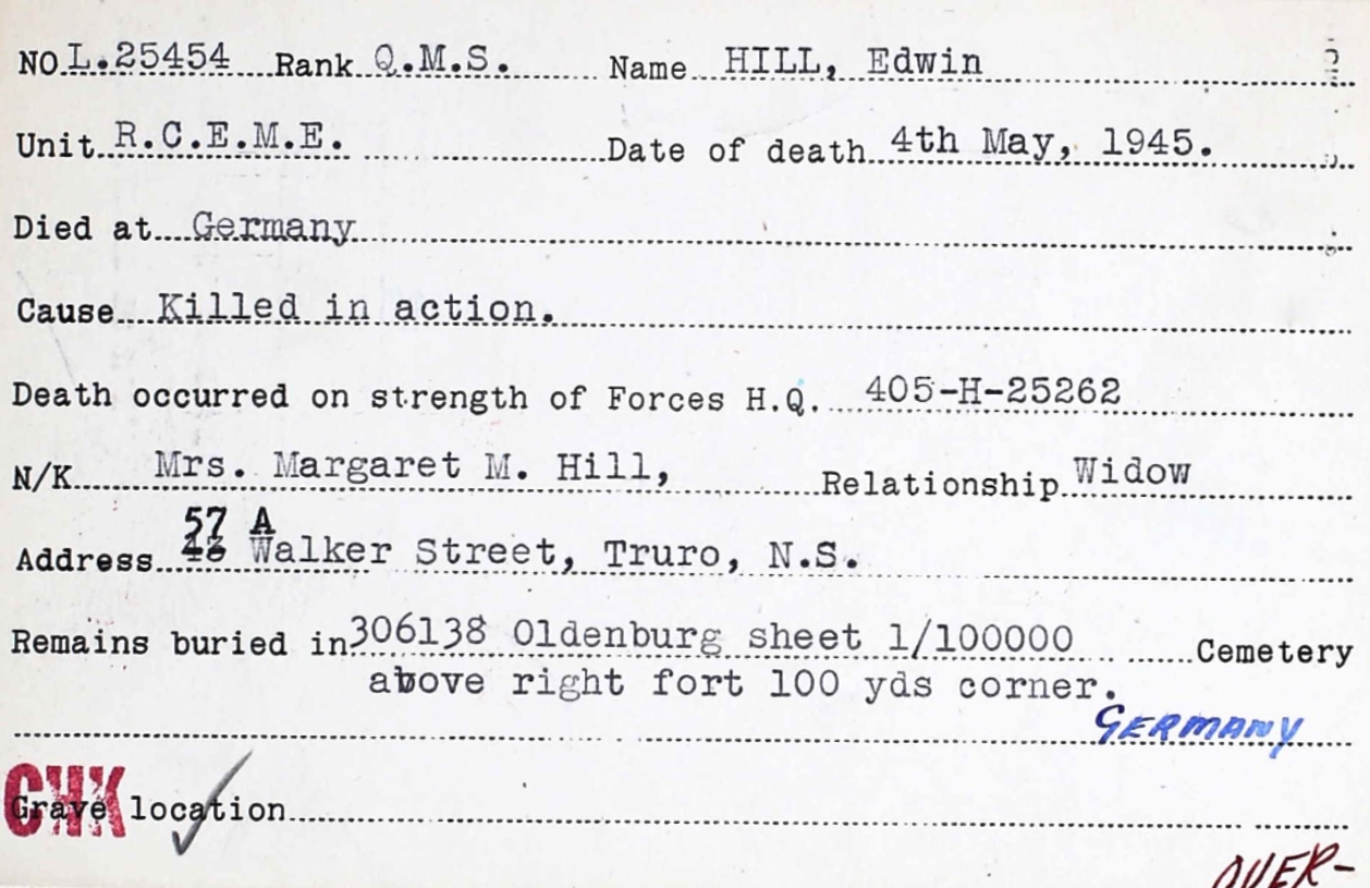 Circumstances of death