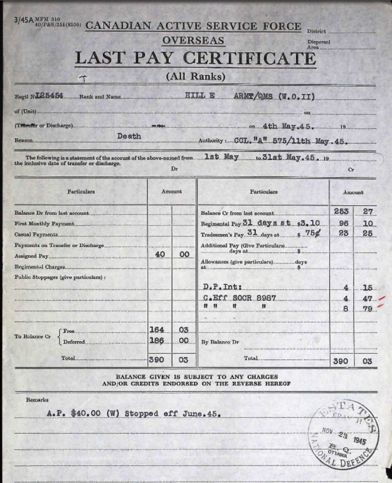 Last Pay Certificate