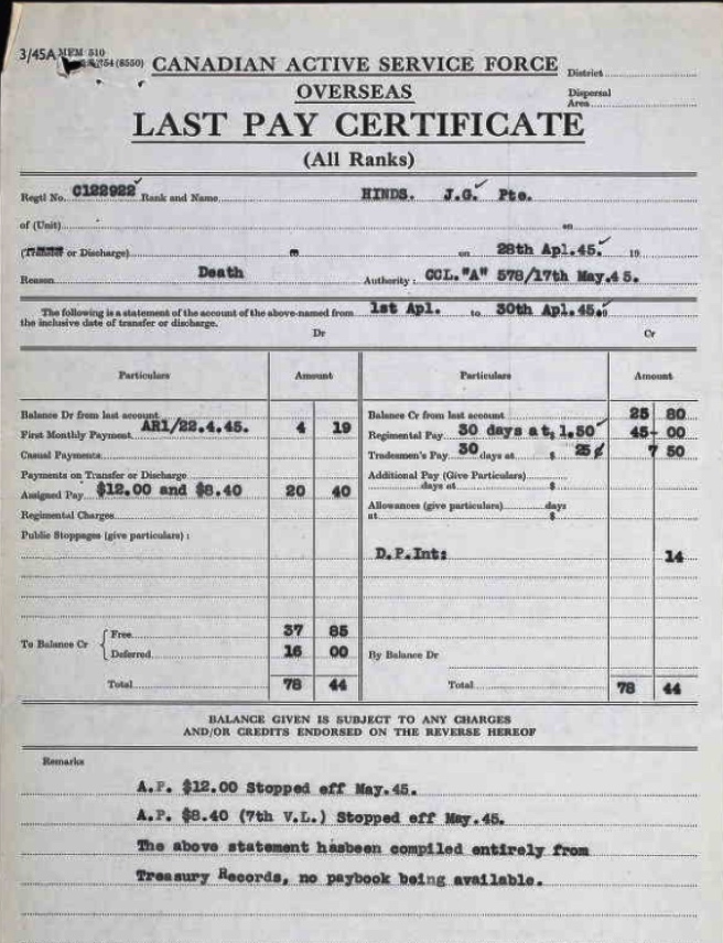 Last Pay Certificate