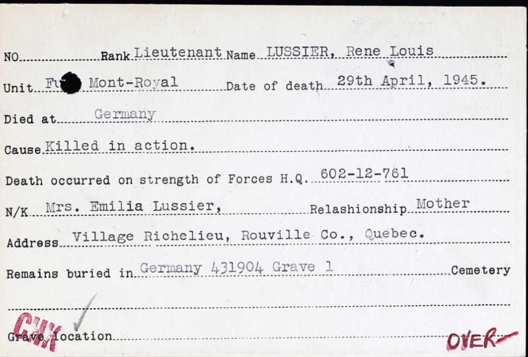 Circumstances of death