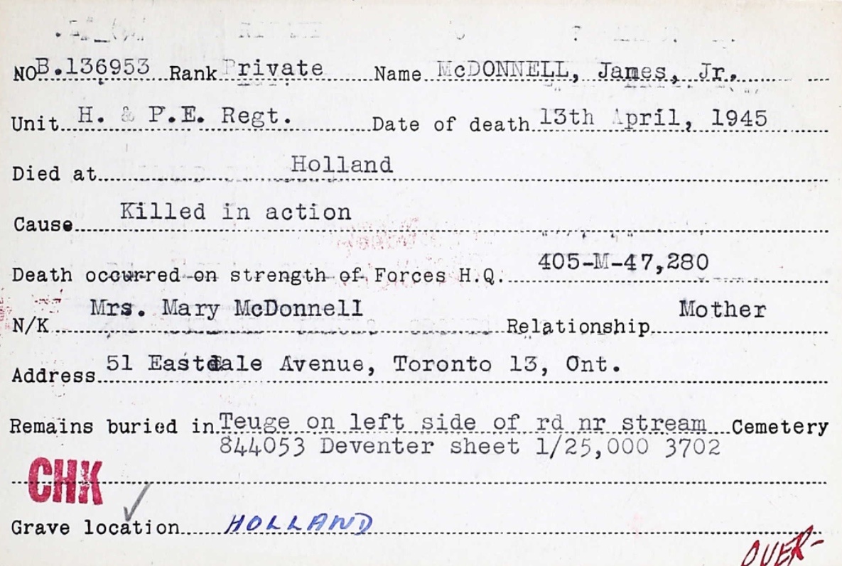 Circumstances of death