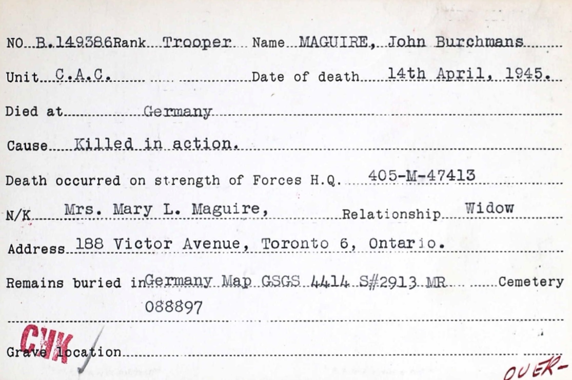 Circumstances of death