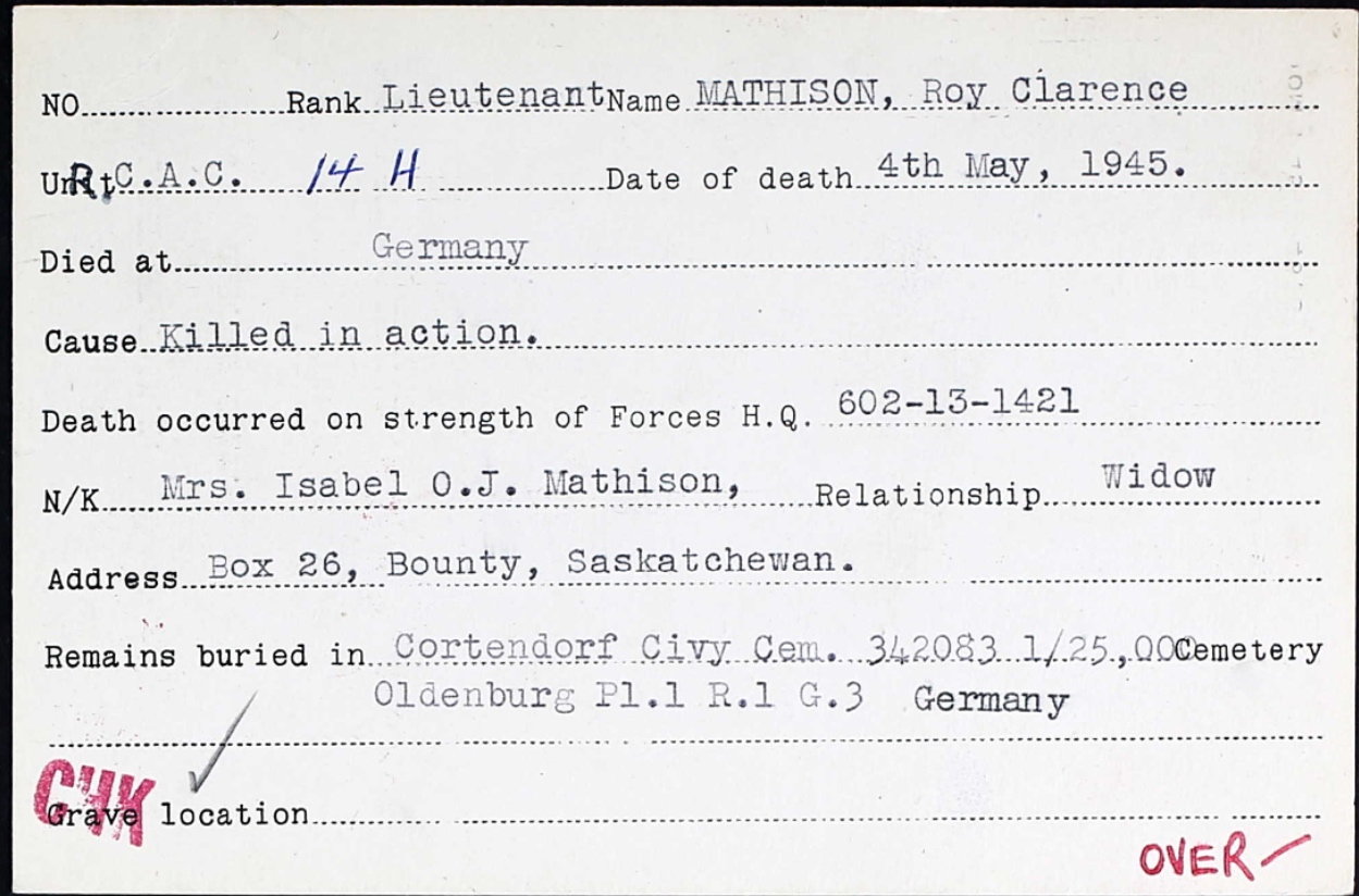 Circumstances of death