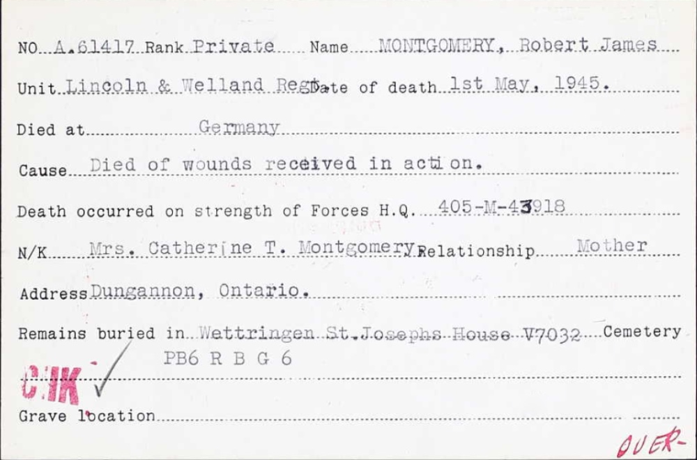 Circumstances of death