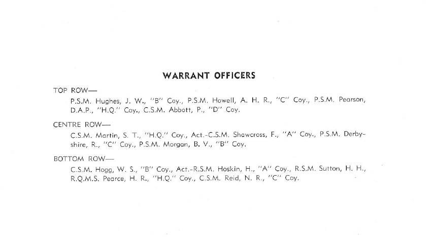 Reverse side of Group Photo