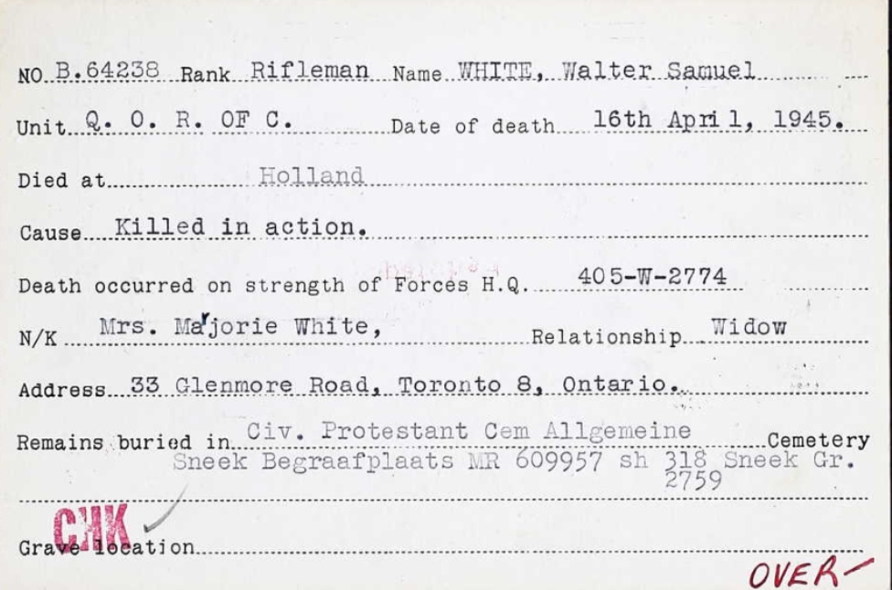 Circumstances of death