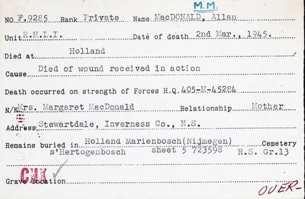 Circumstances of death