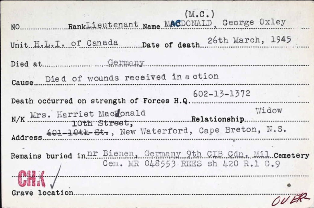 Circumstances of death