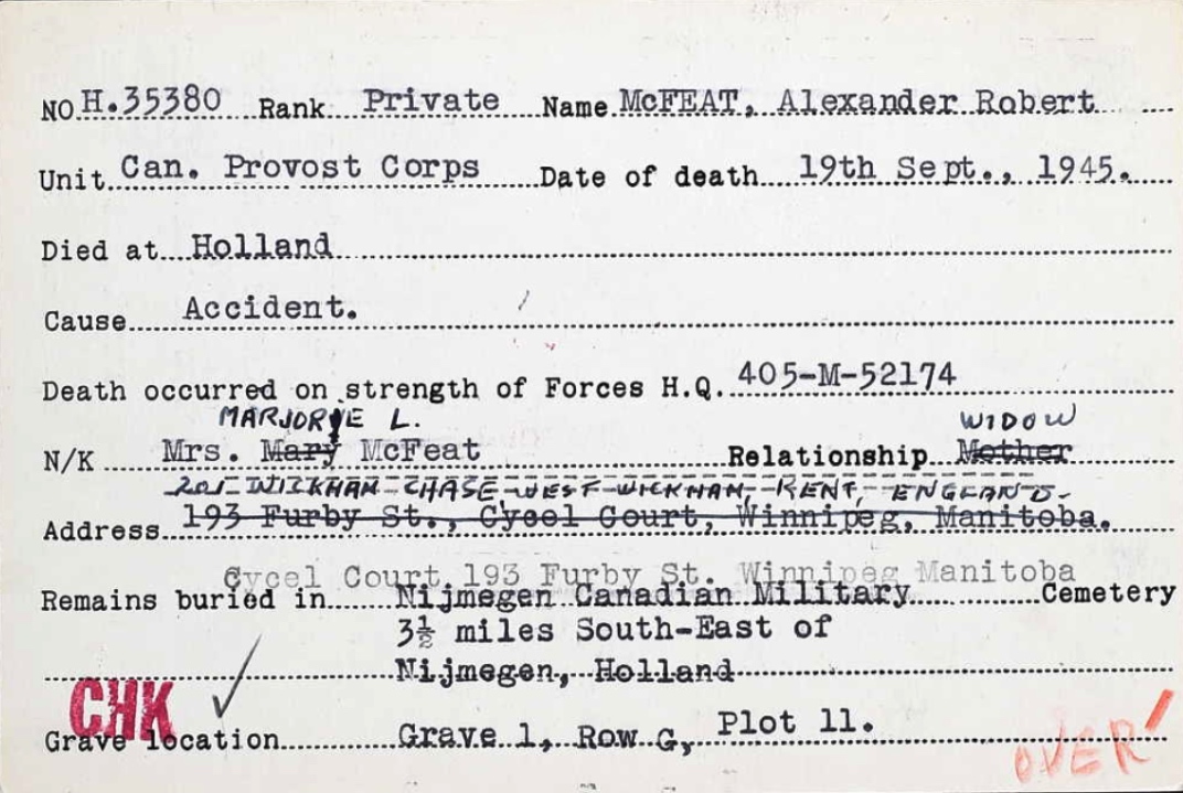 Circumstances of death