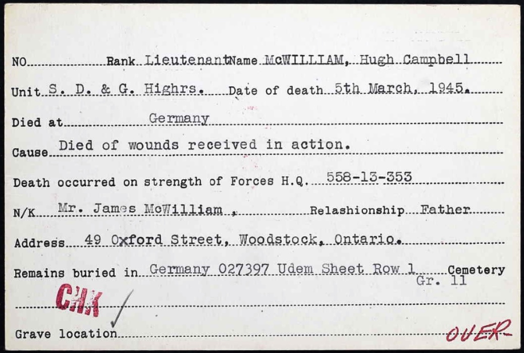 Circumstances of death