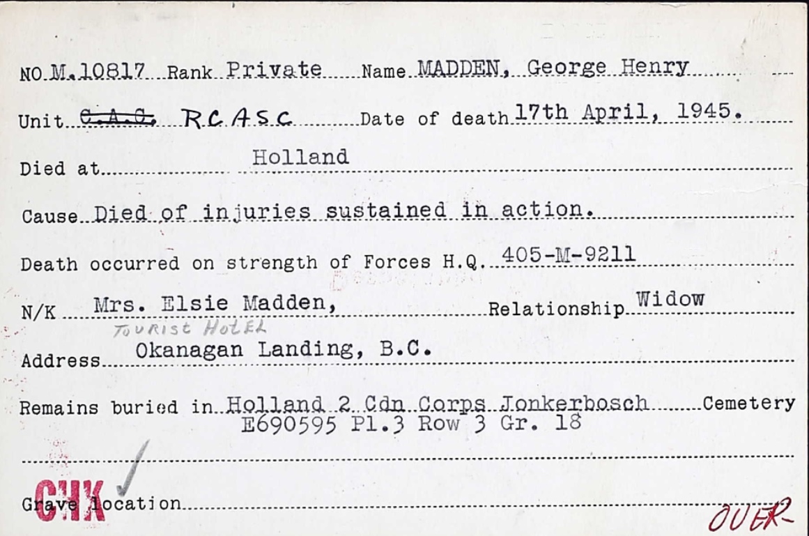 Circumstances of death