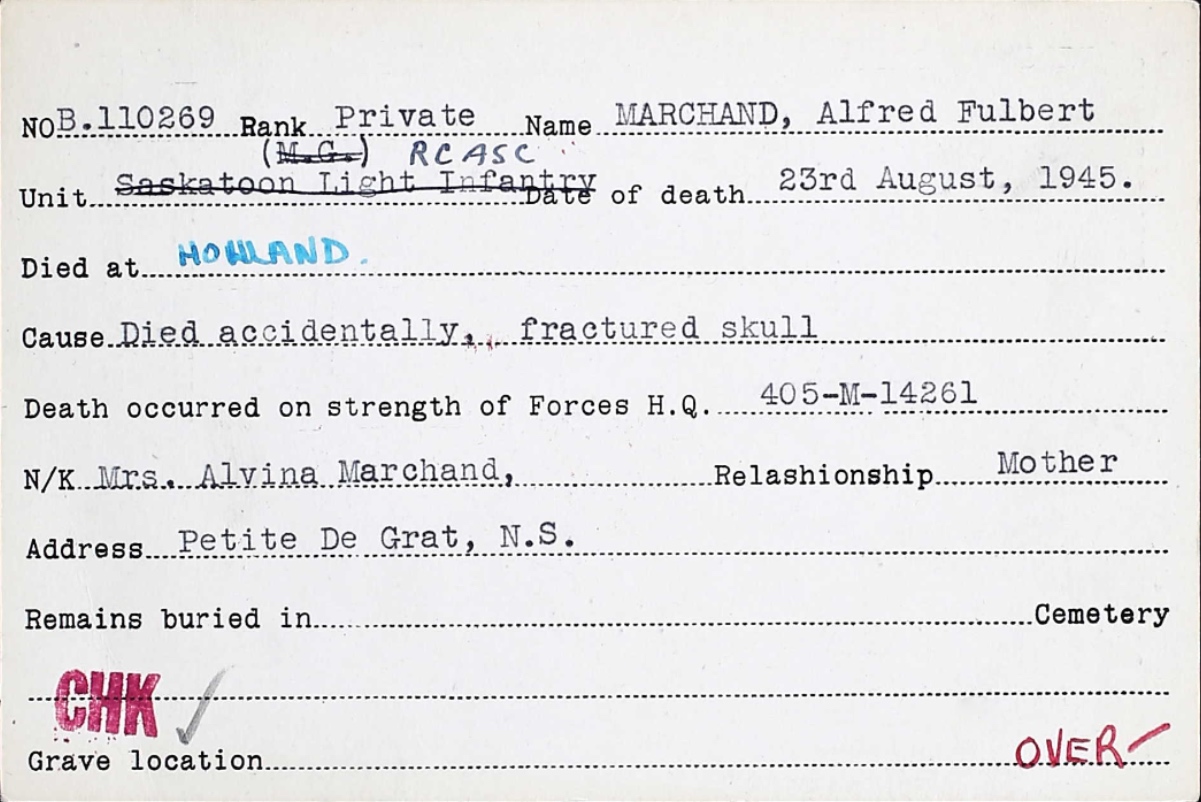 Circumstances of death