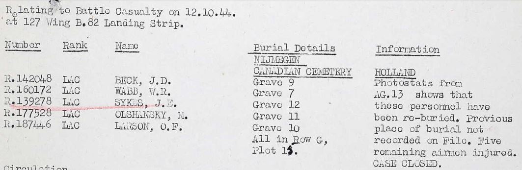 Burial report