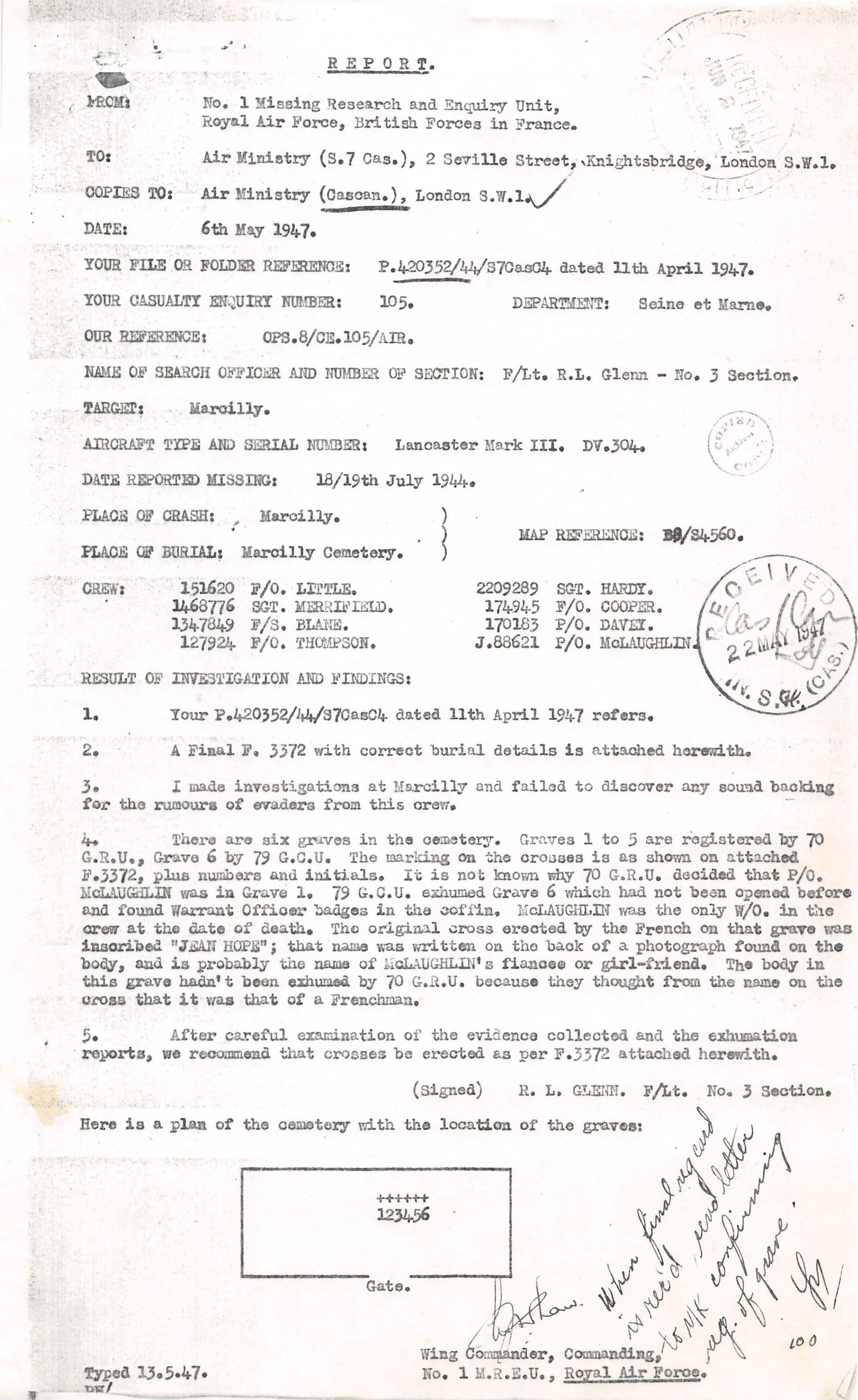 Circumstances of death registers