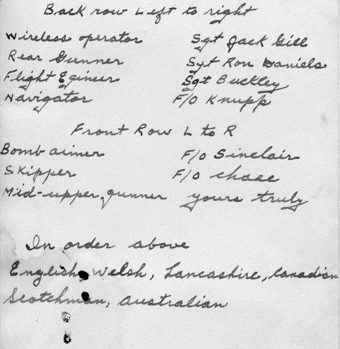 Reverse side of Photo