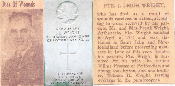 Photo of John Wright