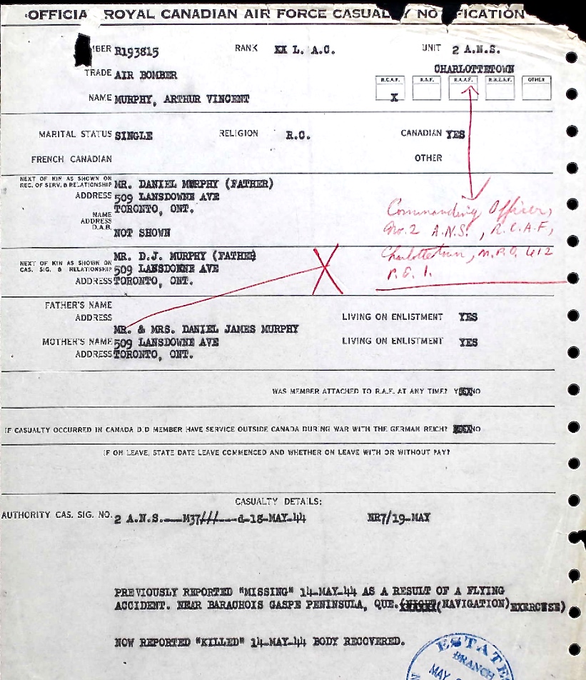 Notification of death