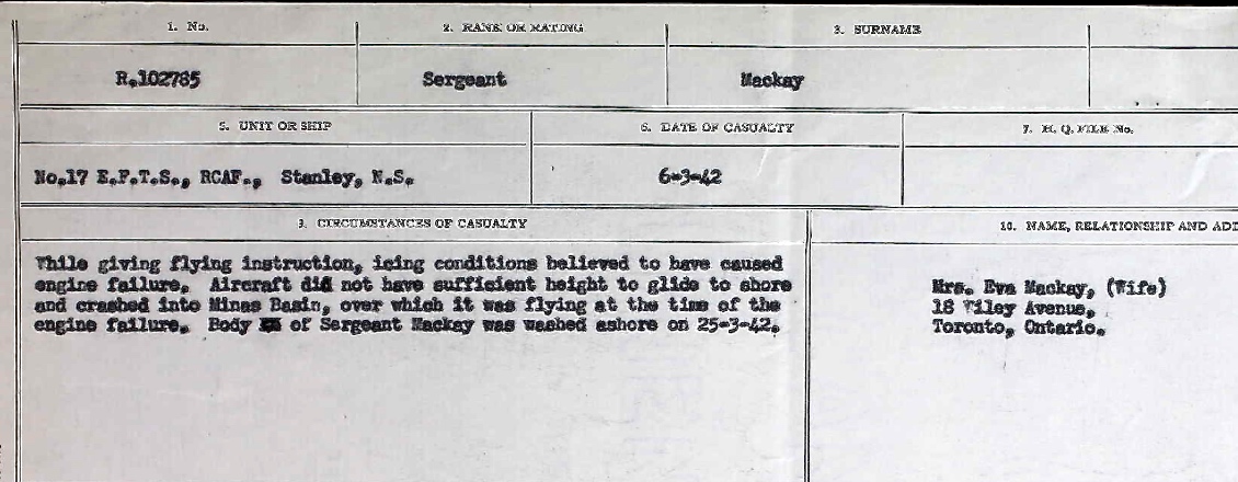 Circumstances of death registers