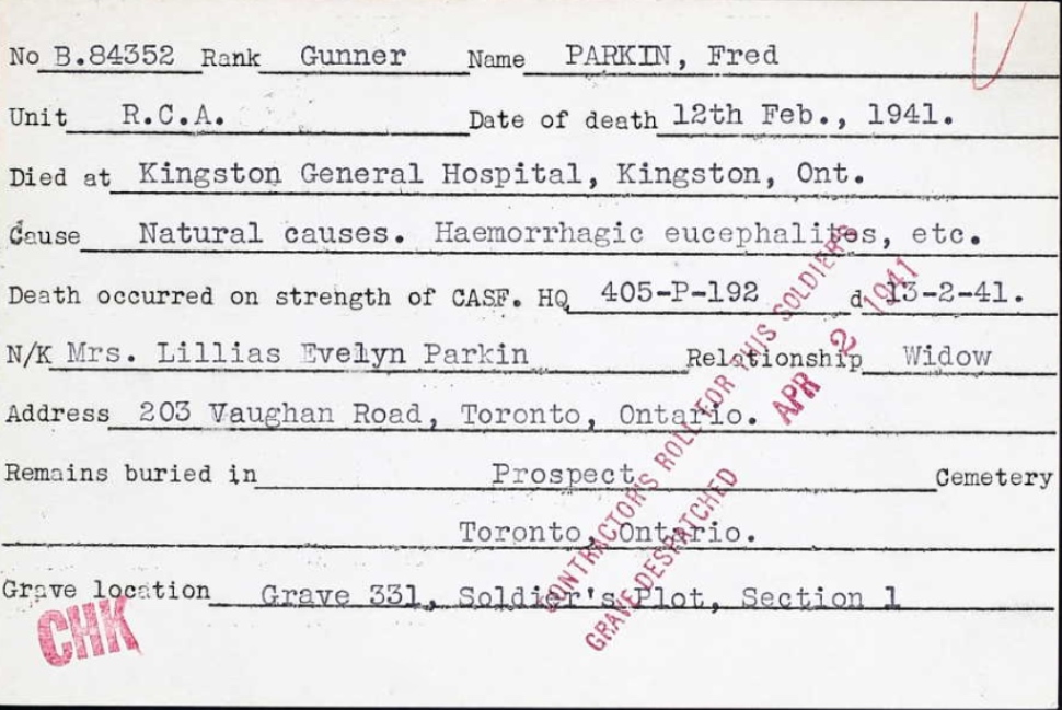 Circumstances of death