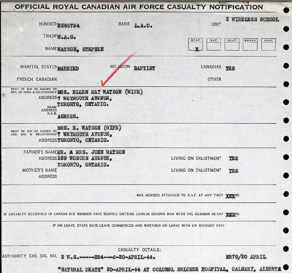 Notification of death