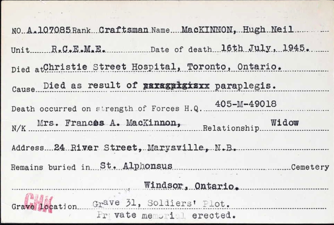 Circumstances of death