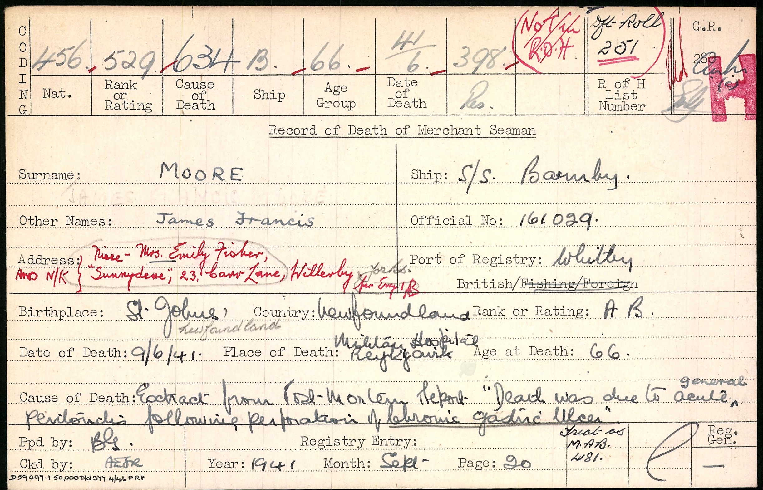 Circumstances of death