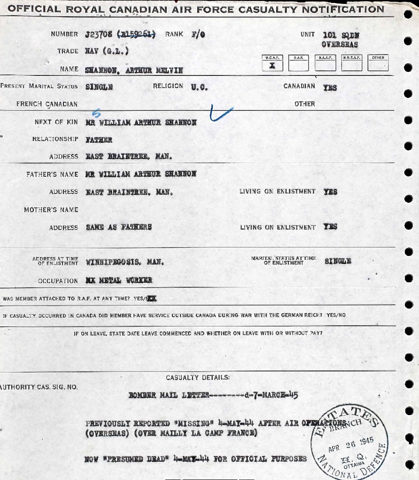 Notification of death