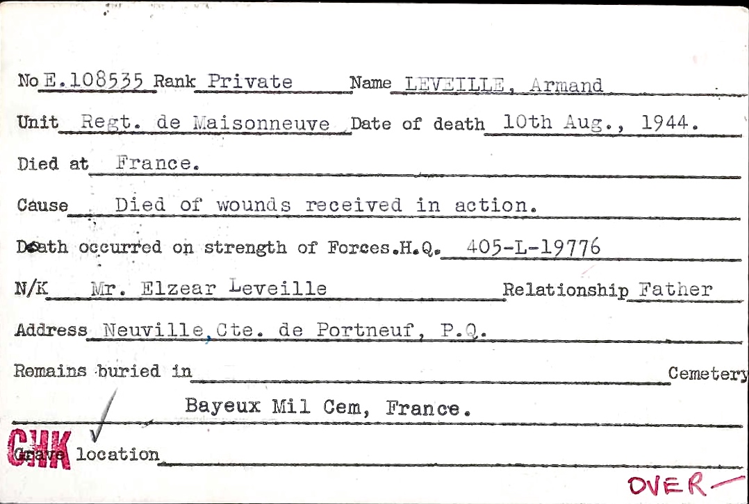 Circumstances of death