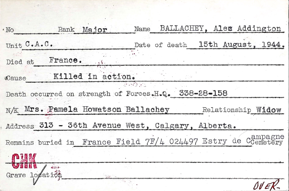 Circumstances of death