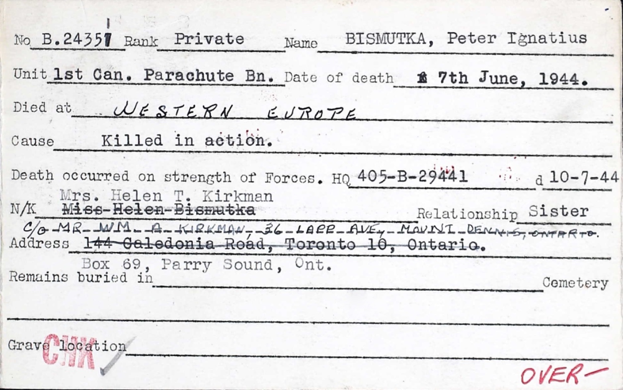 Circumstances of death