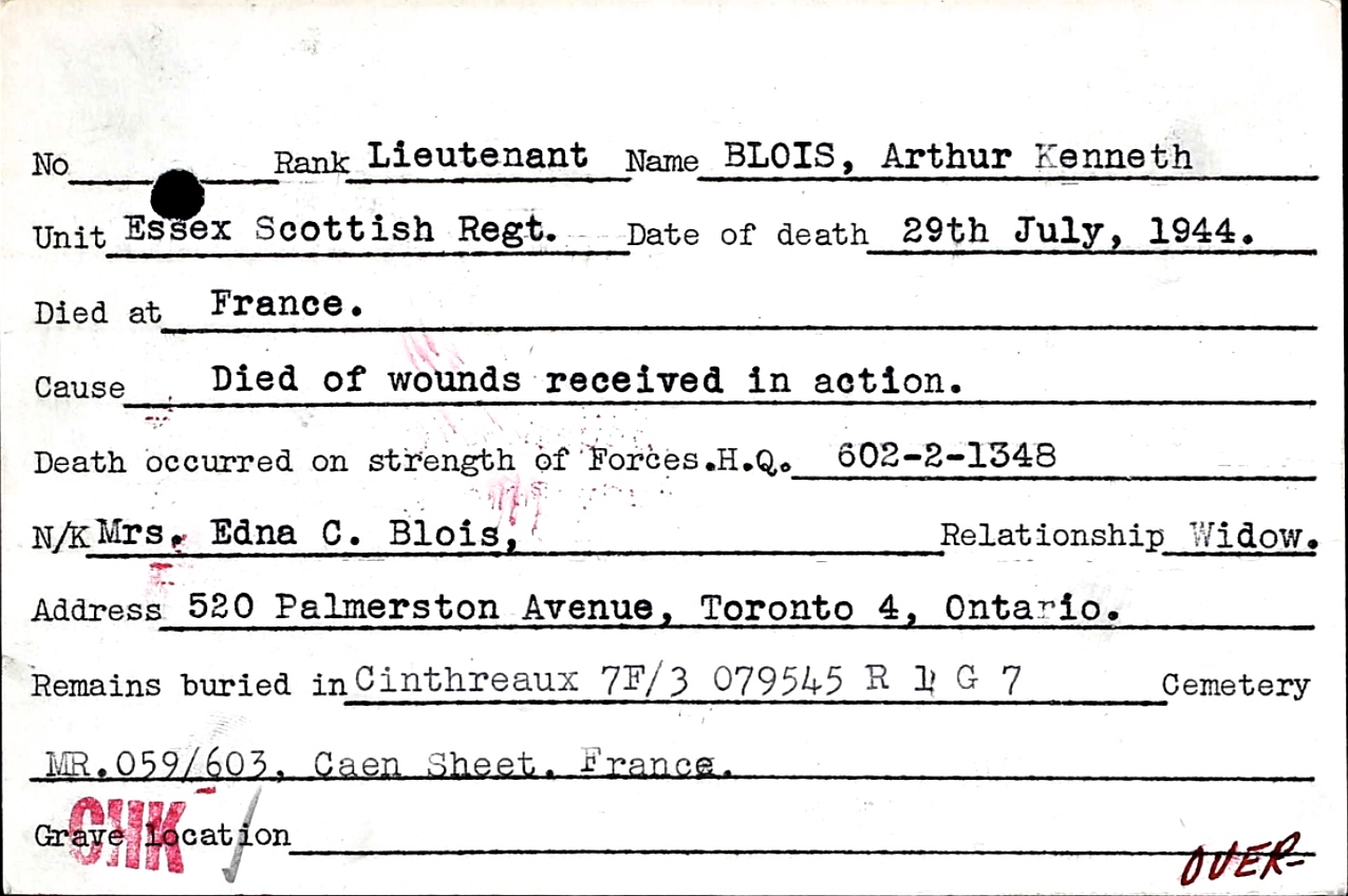 Circumstances of death