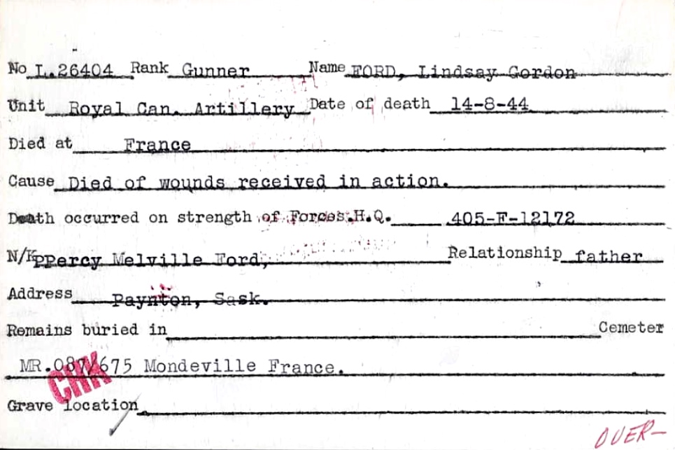 Circumstances of death