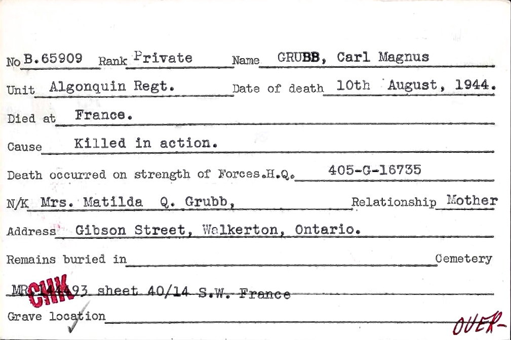 Circumstances of death