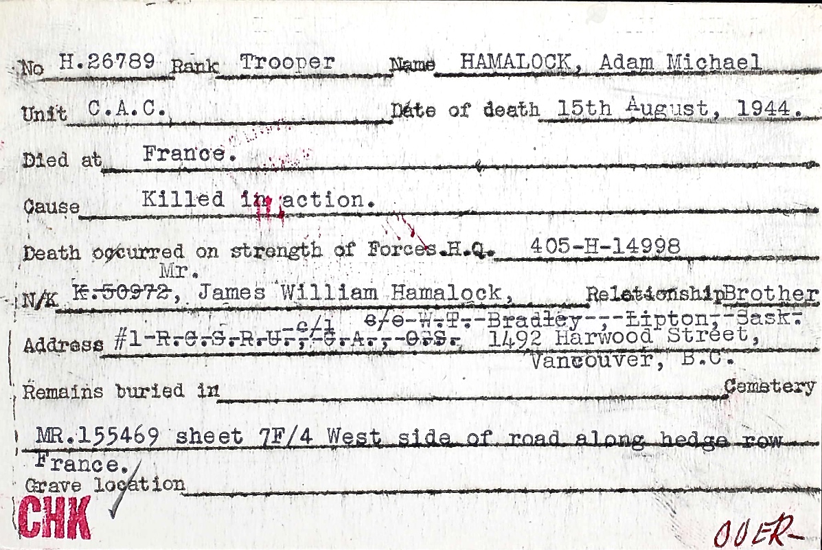 Circumstances of death