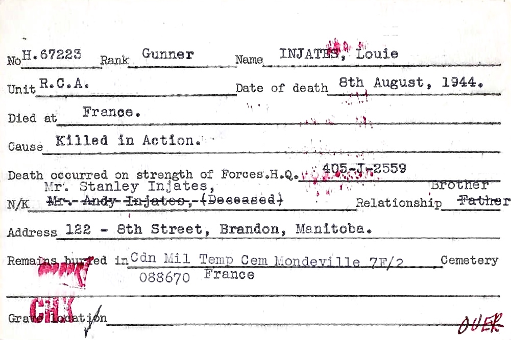 Circumstances of death